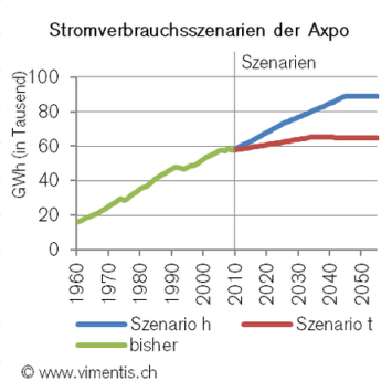 20110101132914-suiza-energia-atomica.png